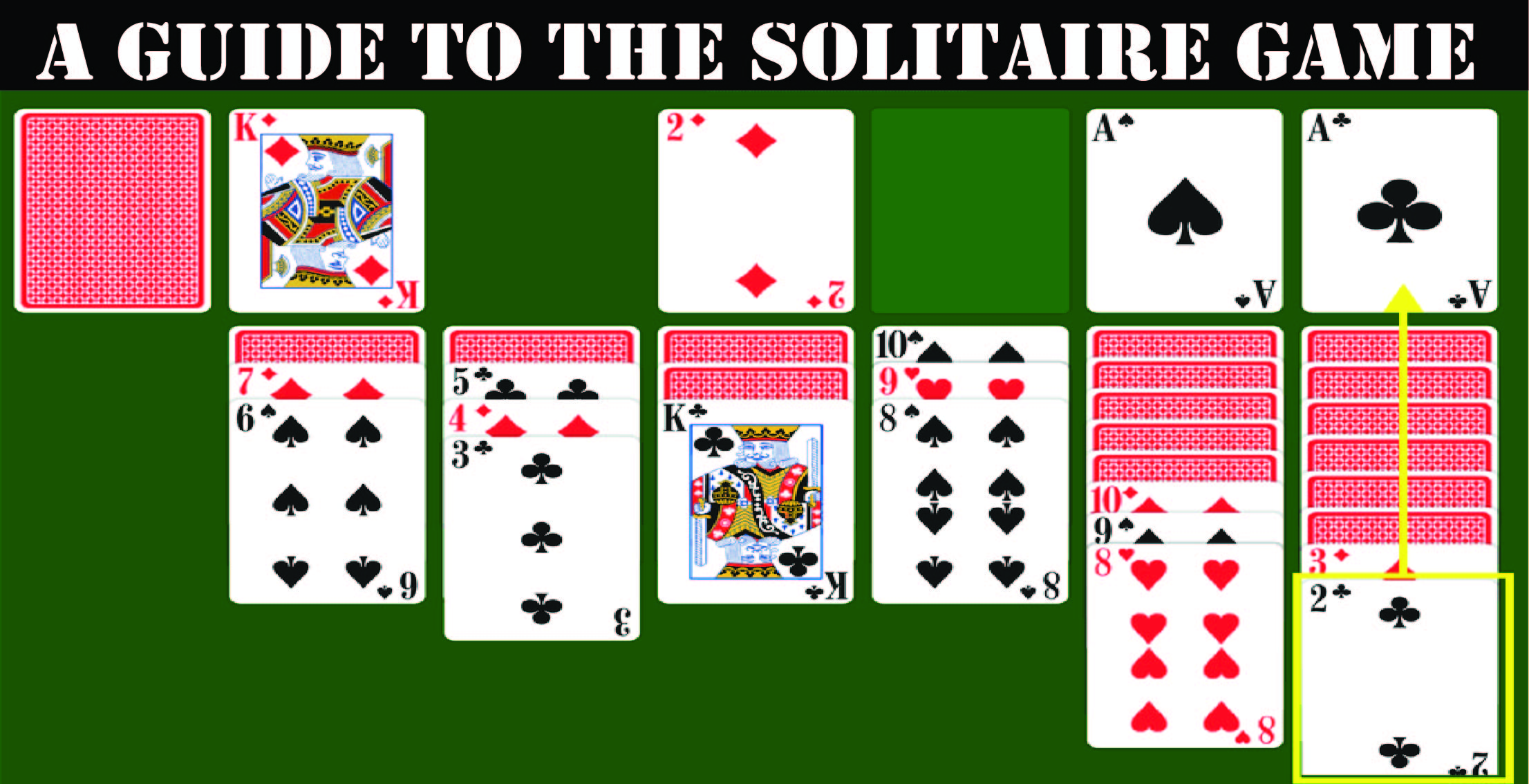 A Guide to the Solitaire Game Online